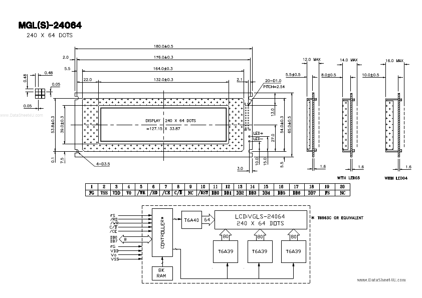 MGLS-24064