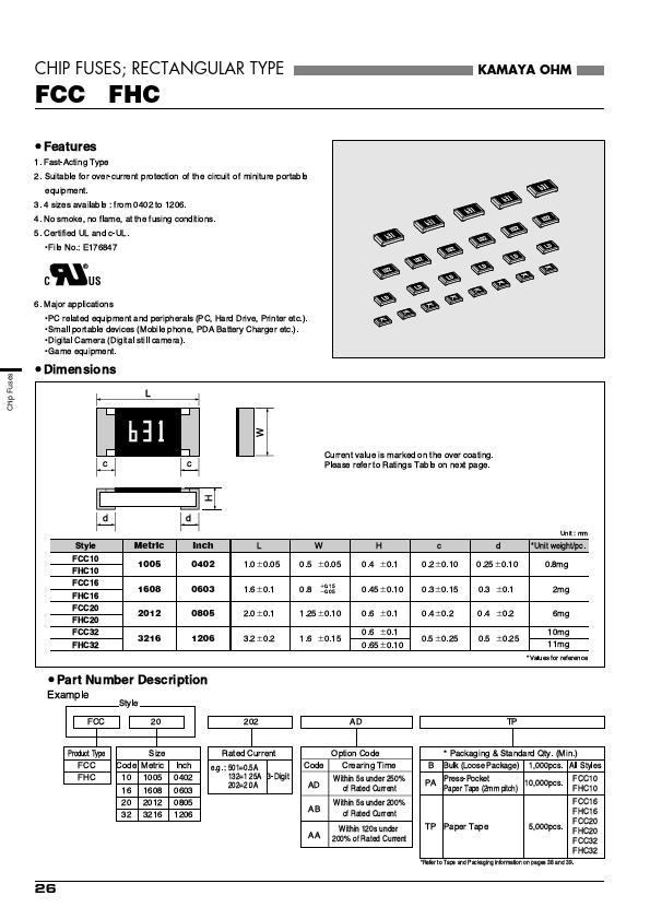 FCC32