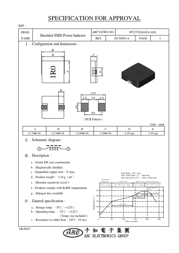 SP1235R22YLx-xxx