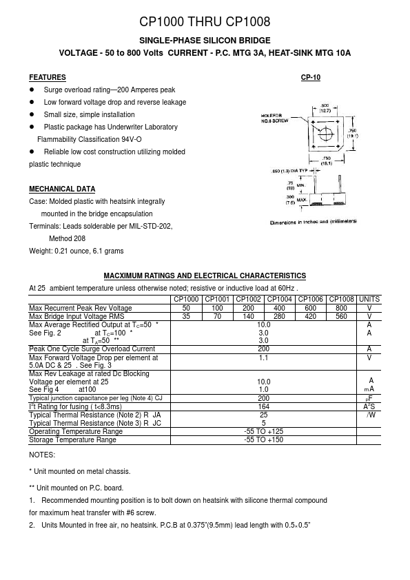 CP1004