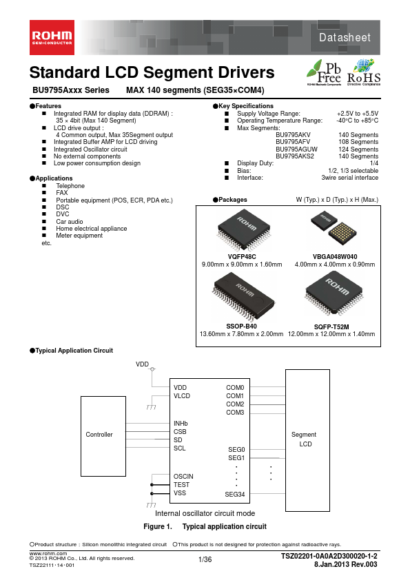 BU9795AKS2