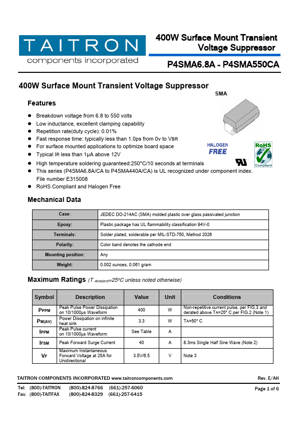 P4SMA170A