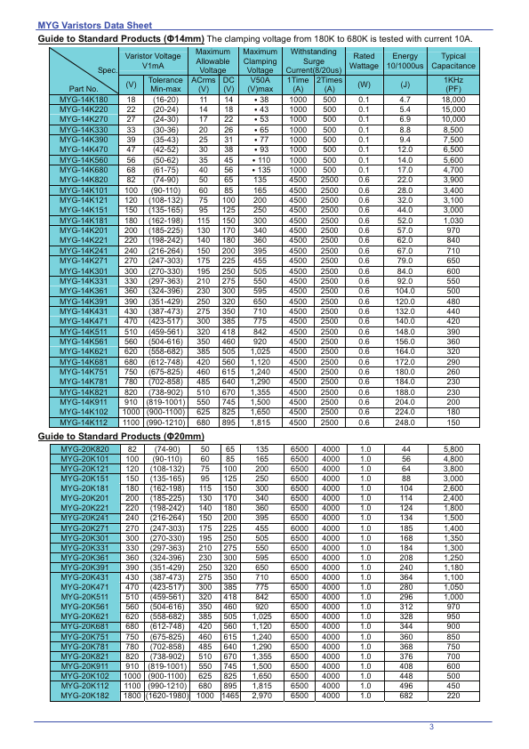 MYG-20K241