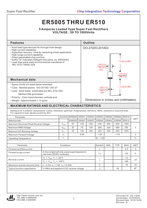 ER5005