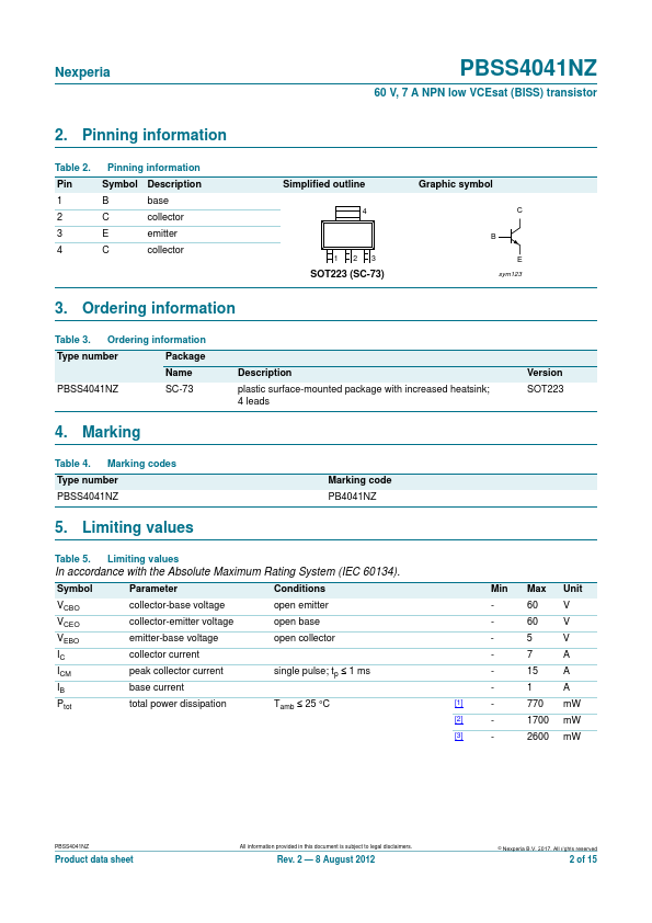 PBSS4041NZ