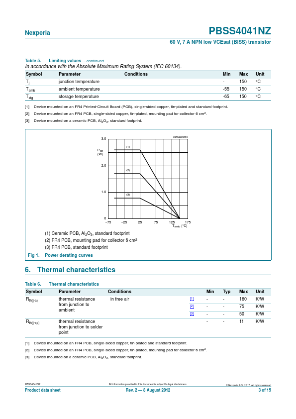 PBSS4041NZ