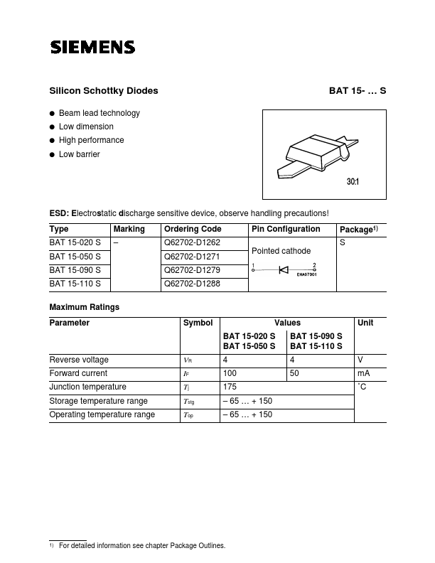 BAT15-050S