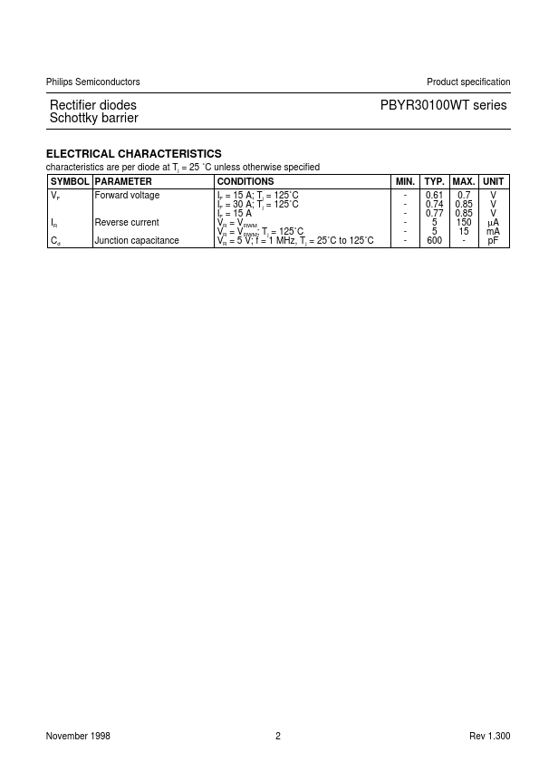 PBYR3060WT