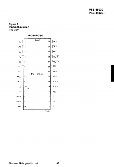 PSB45030