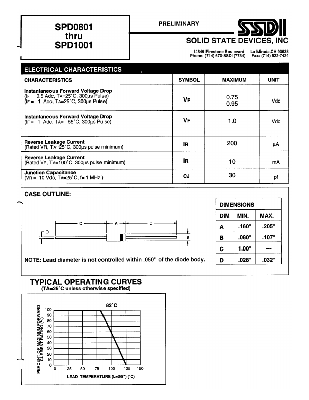 SPD0901