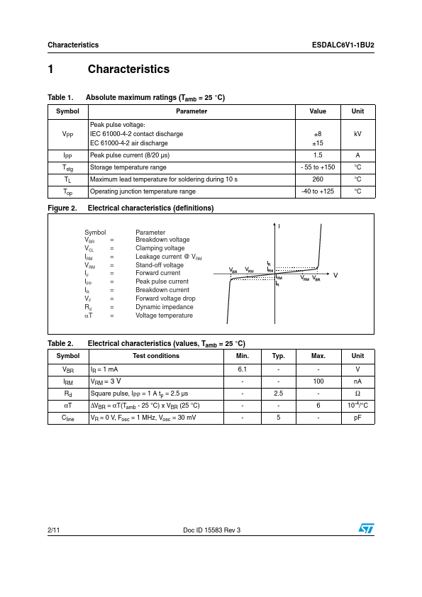 ESDALC6V1-1BU2