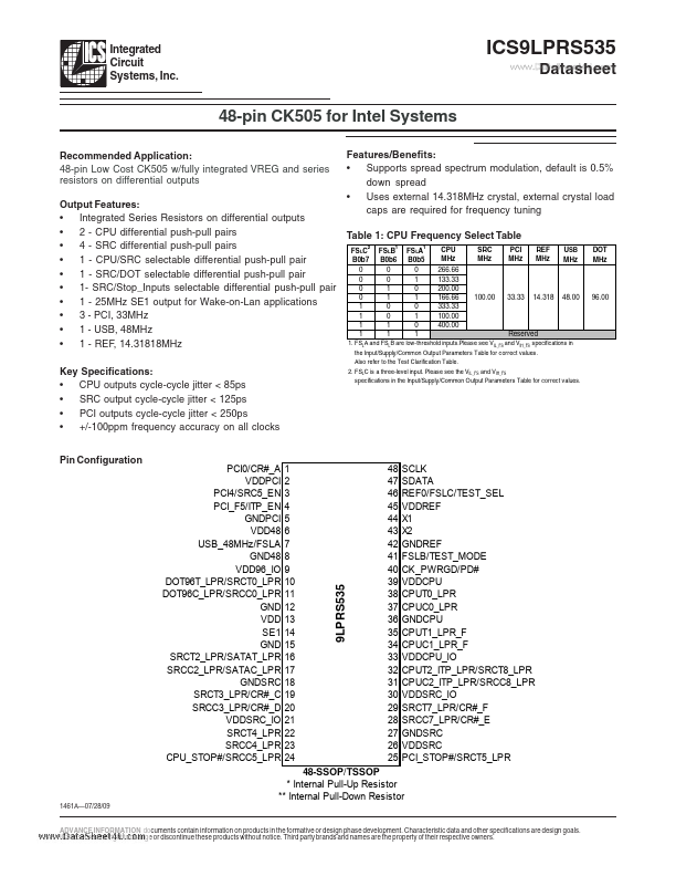 ICS9LPRS535