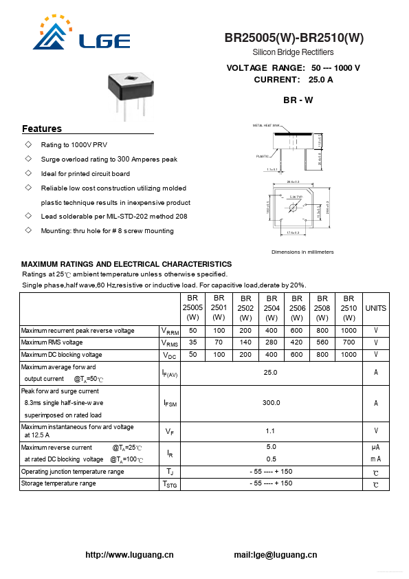 BR2506