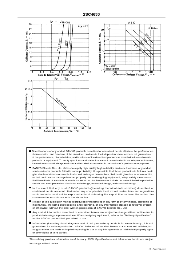 C4633