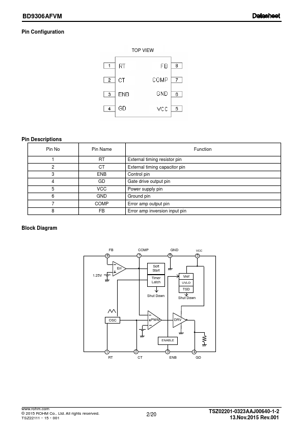 BD9306AFVM