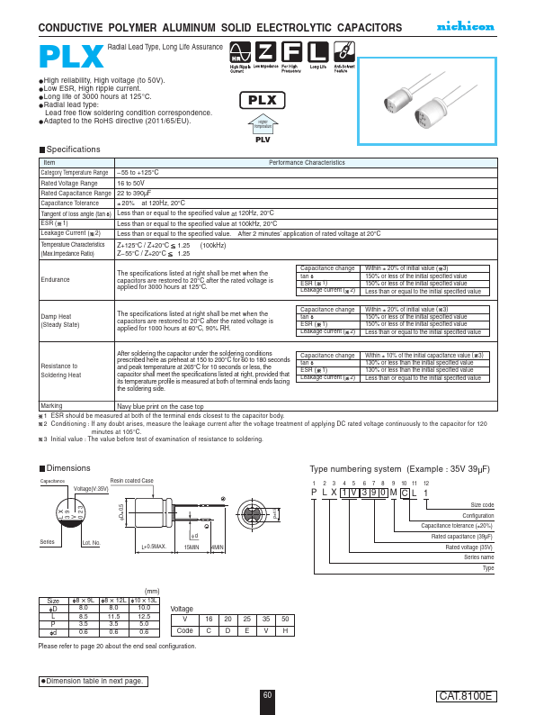 PLX1D151MDL1