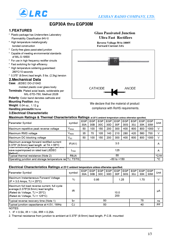 EGP30A