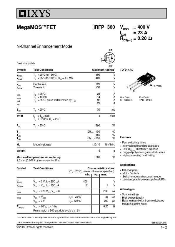 IRFP360