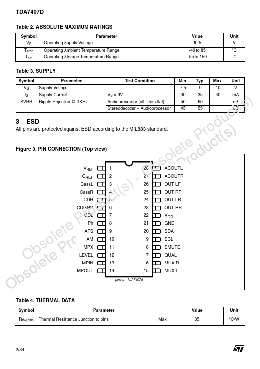 TDA7407D