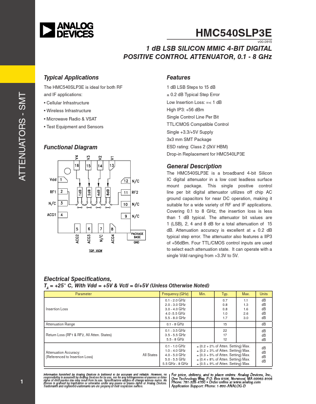 HMC540SLP3E