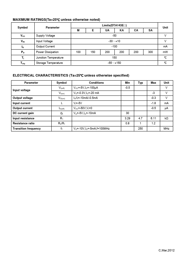 DTA143ESA