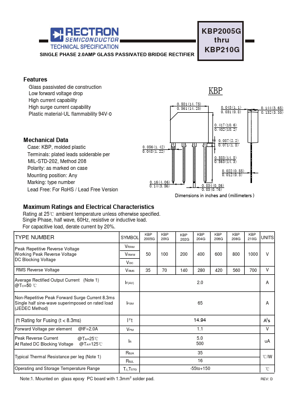 KBP204G