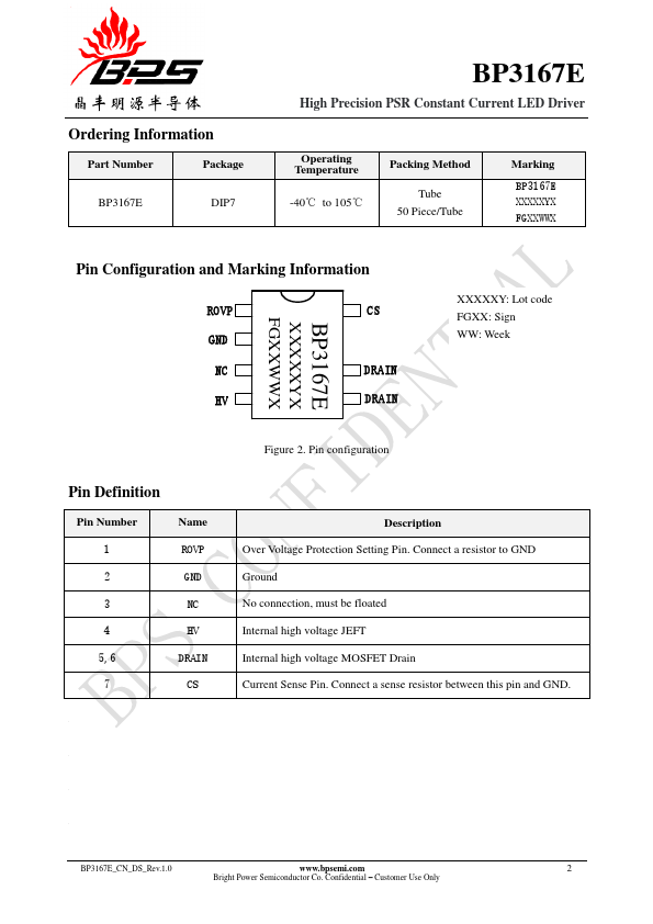 BP3167E