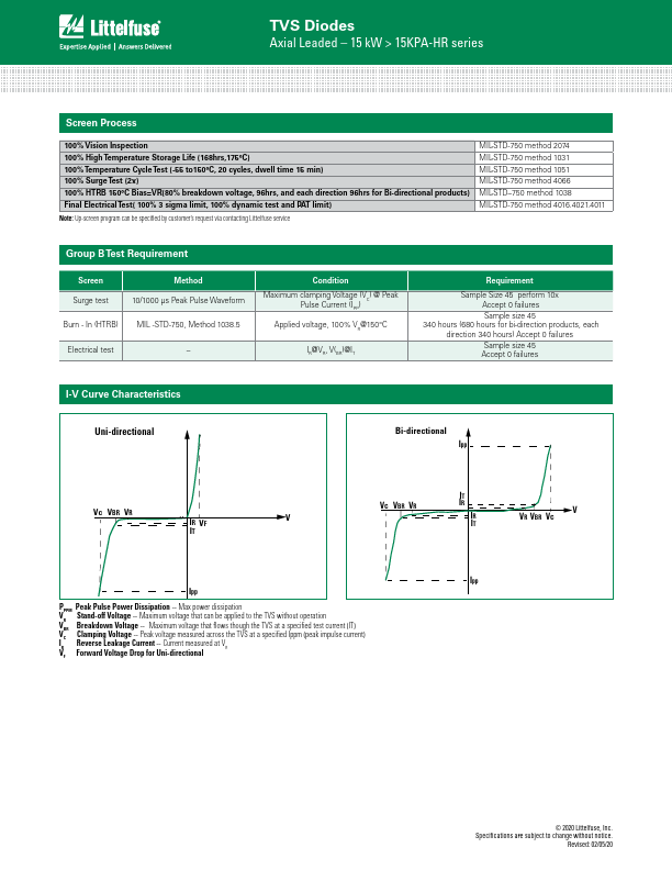 15KPA64A-HR