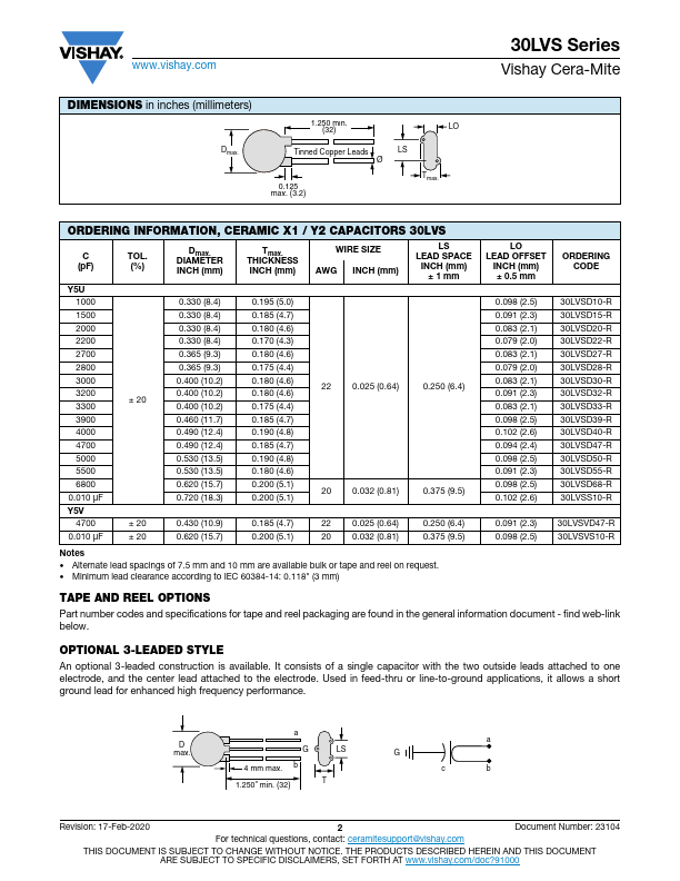 30LVSD50-R