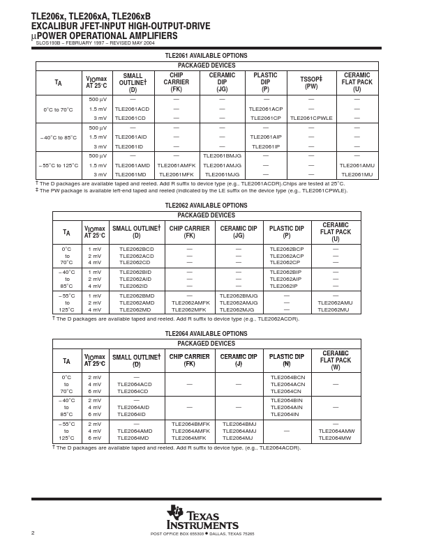 TLE2062