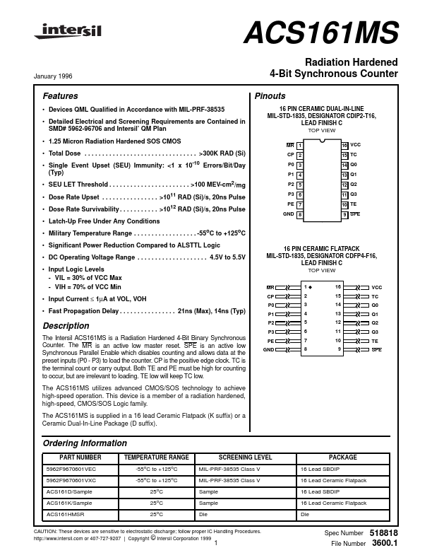 ACS161MS