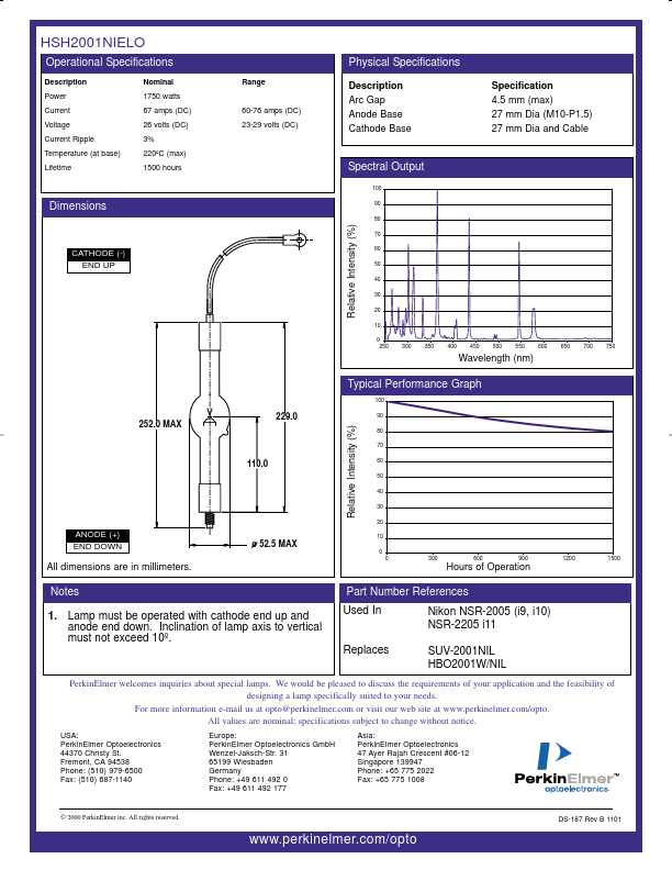 HSH2001NIELO