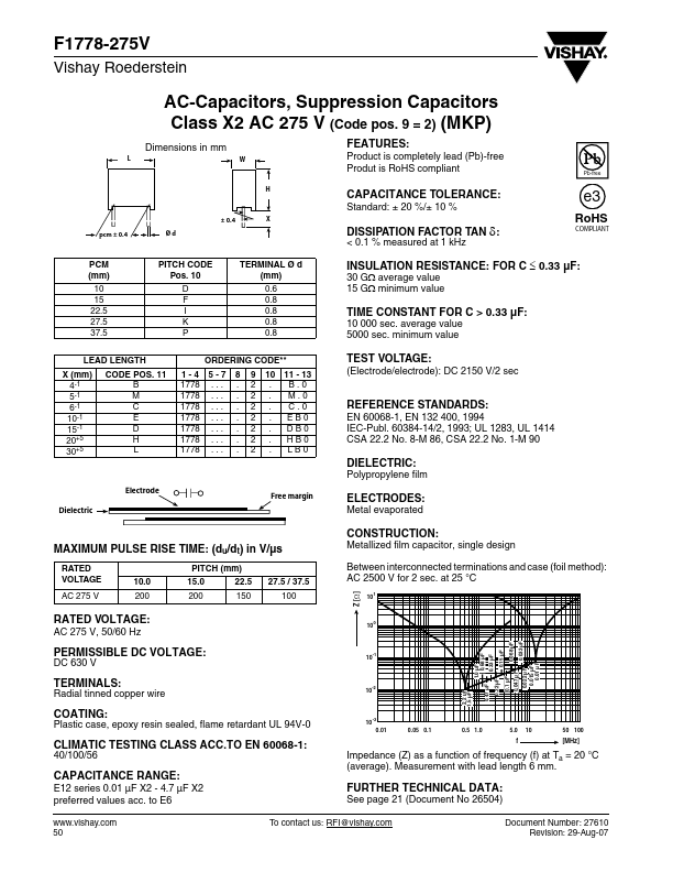 F1778-275V