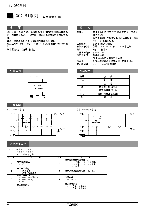 XC2151