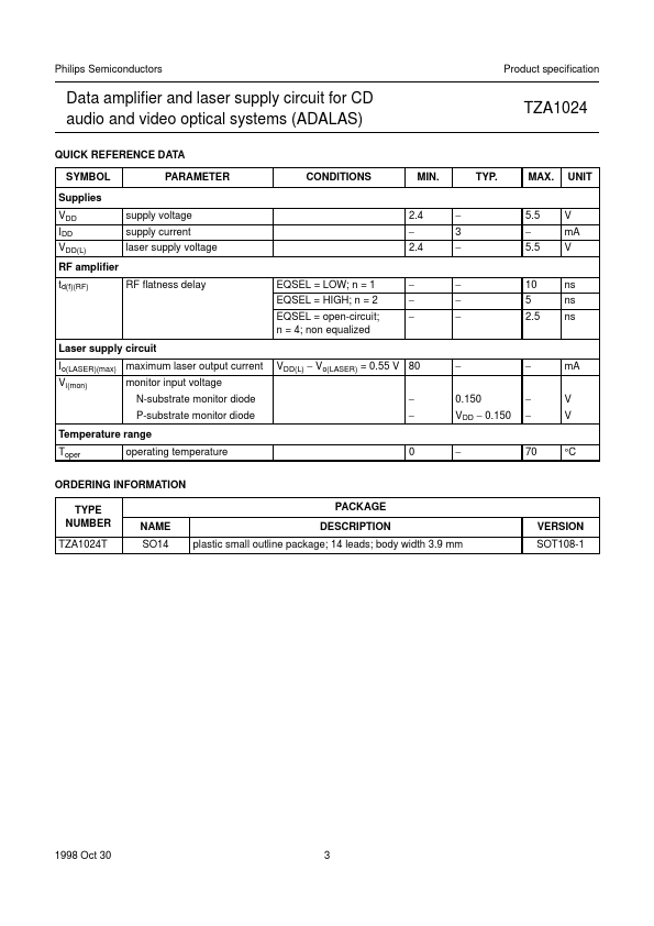 TZA1024