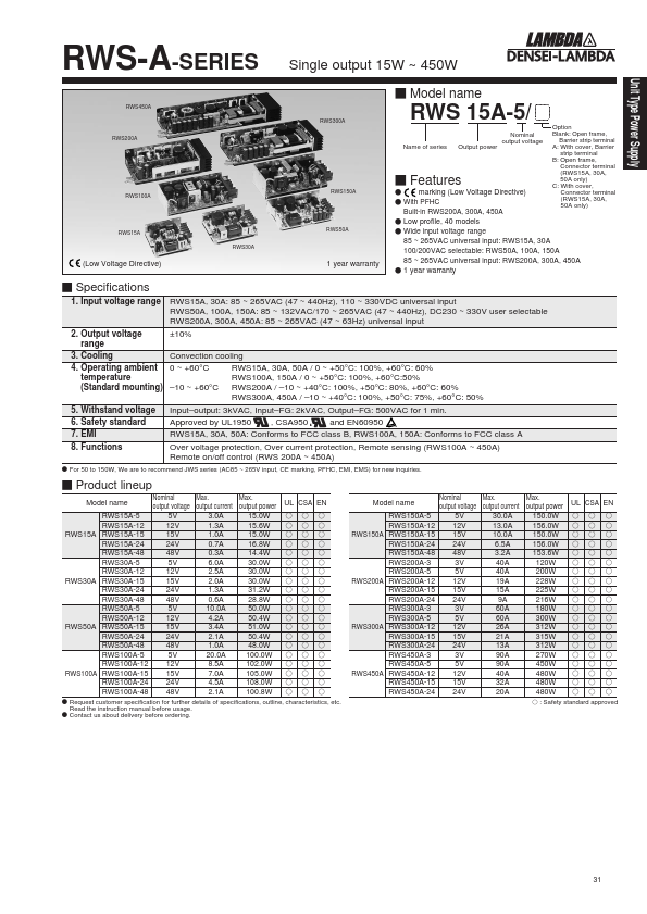 RWS150A-5