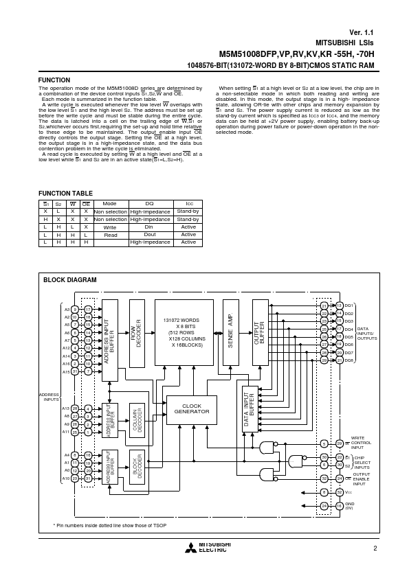 M5M51008DKV-70H