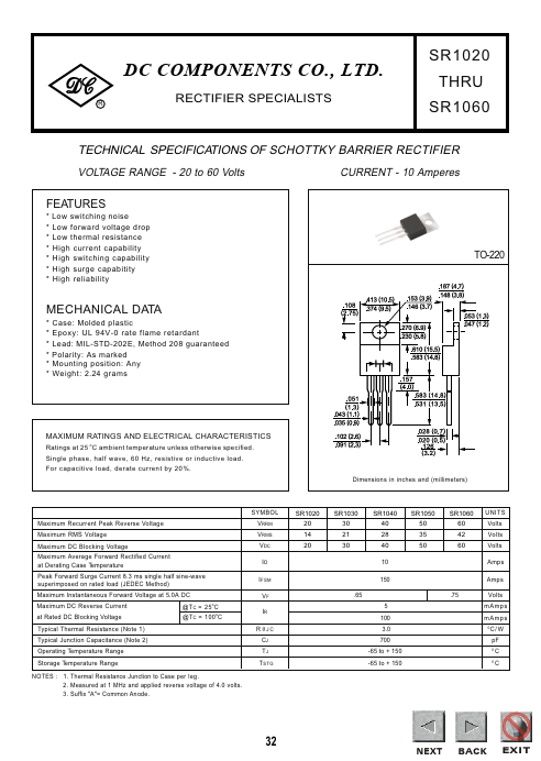 SR1050