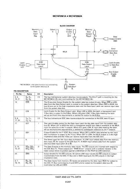 MC74F2961A