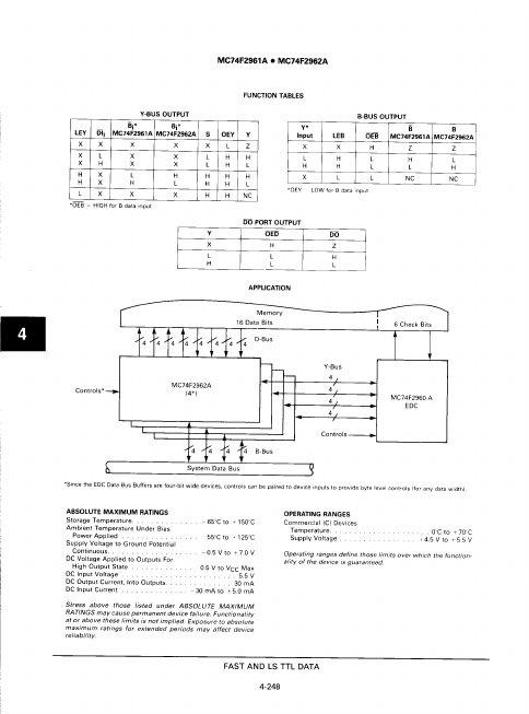 MC74F2961A