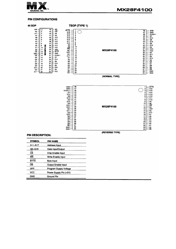 MX28F4100