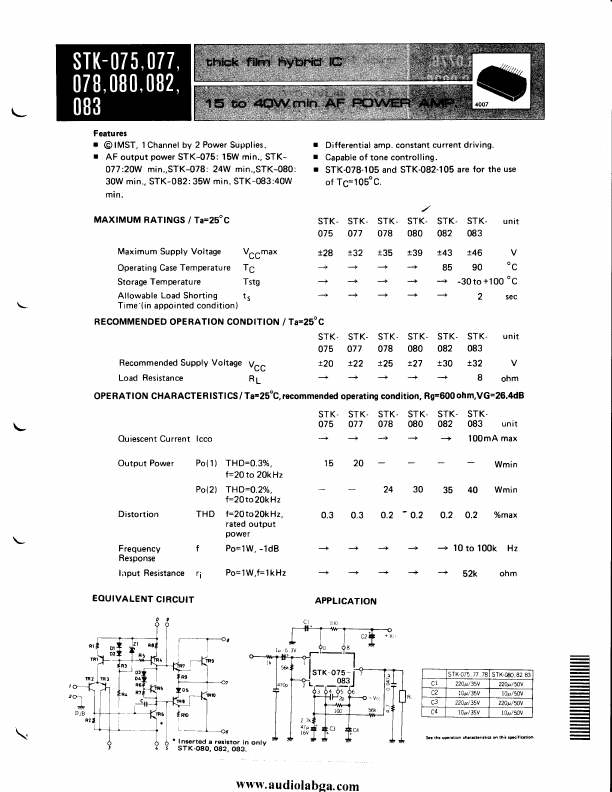 STK075