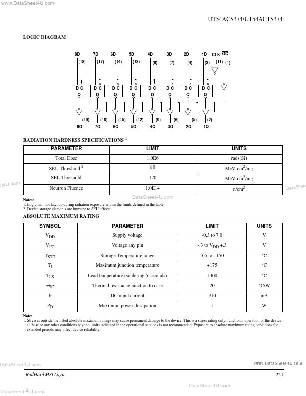 UT54ACT374