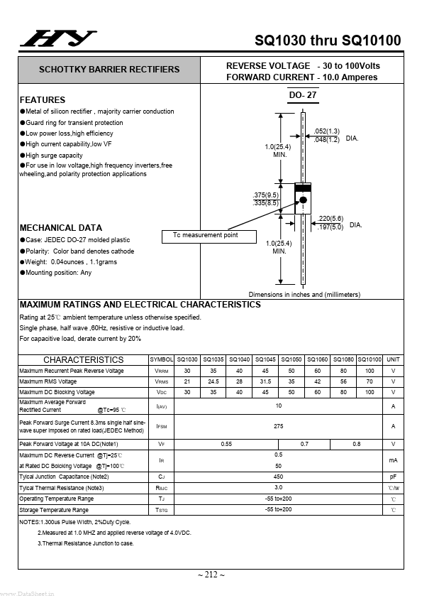 SQ1045