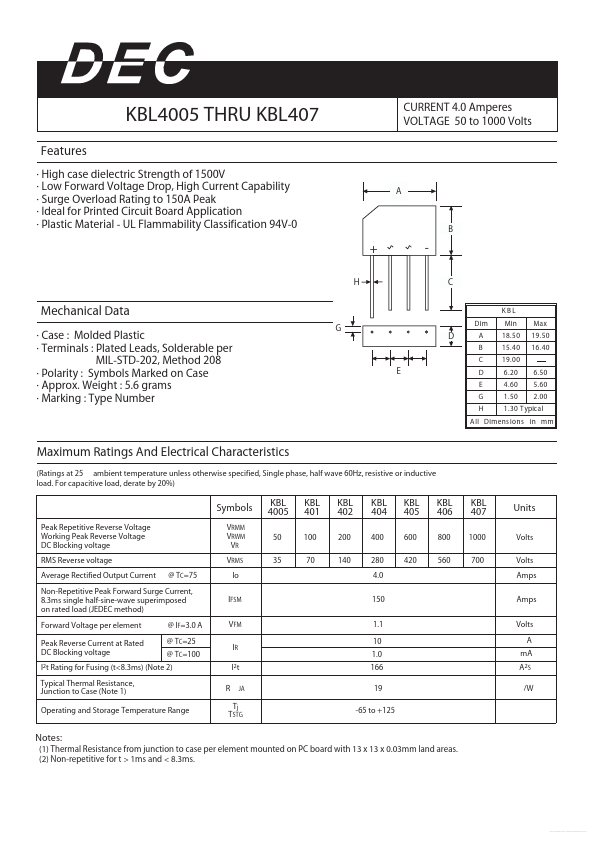 KBL401