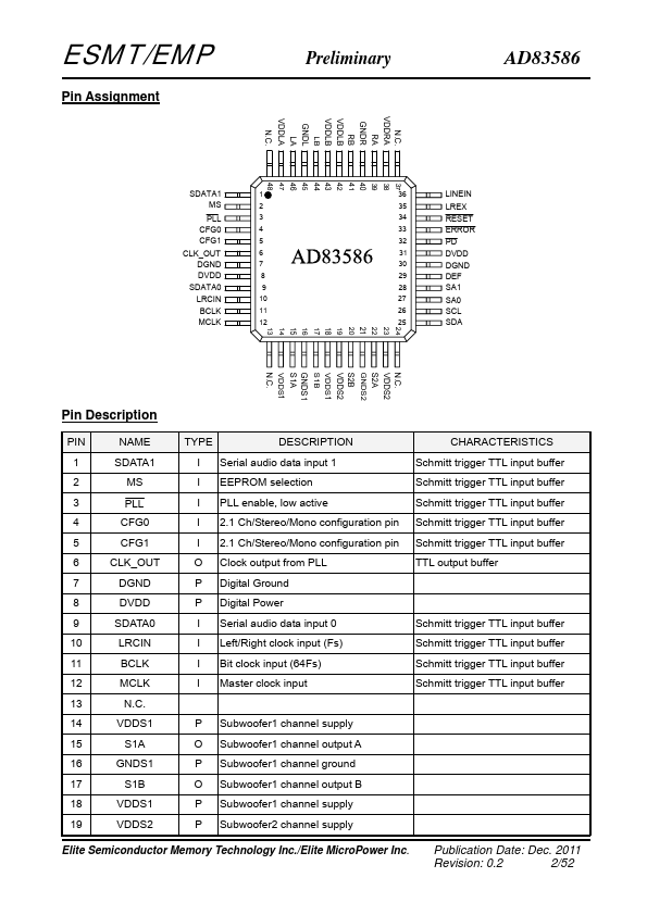 AD83586