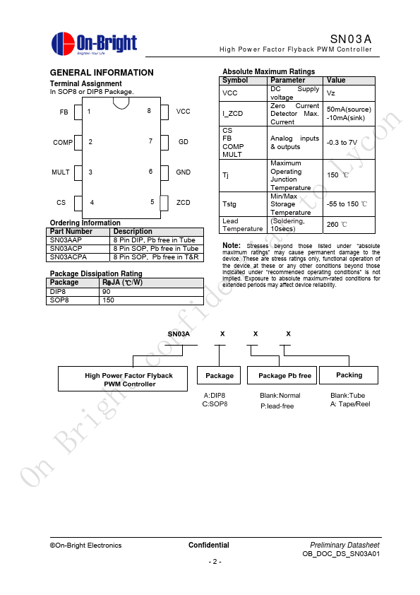 SN03ACPA