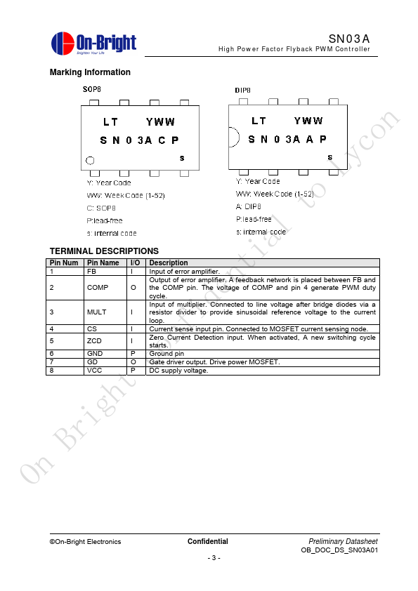 SN03ACPA