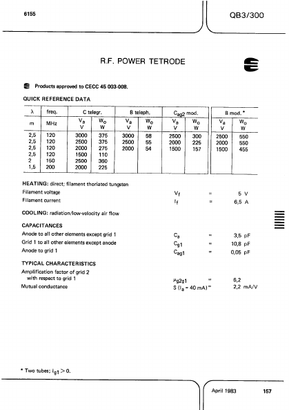 QB3-300