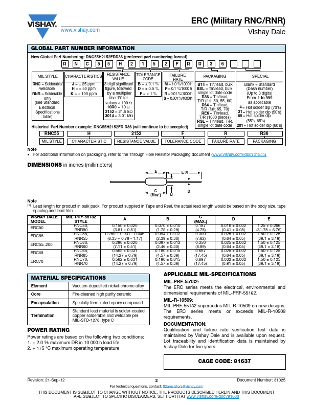 RNC55H2152DPBSL201